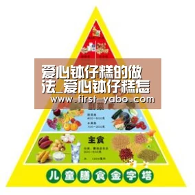 爱心钵仔糕的做法_爱心钵仔糕怎么做_龙宝宝陈诺的菜谱：亚博官网(图3)